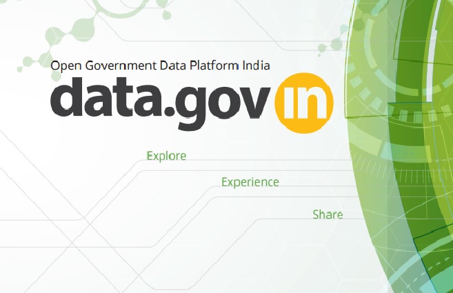 Banner of Open Government Data—Changing the way Government Works