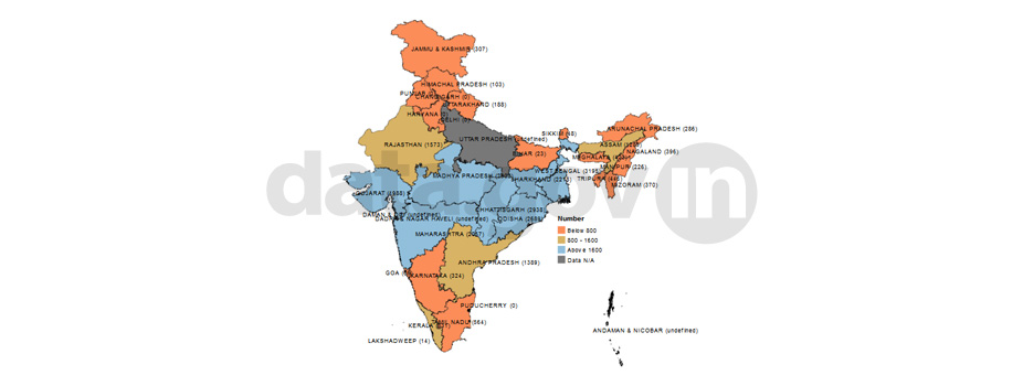 Banner of Functioning Sub-Centres in tribal areas as on 31st March 2014