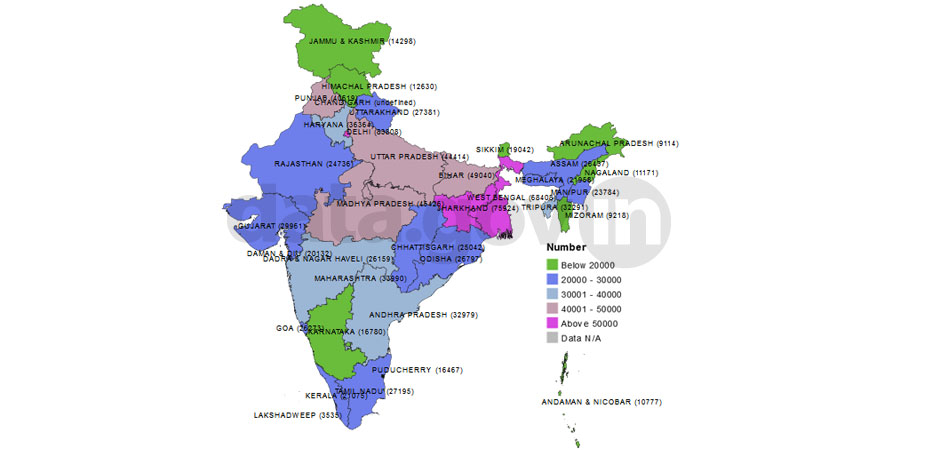 Banner of Classification of States/UTs as per average rural population covered by PHC as on 31st March 2014