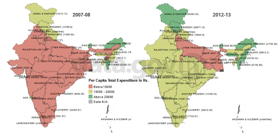 Banner of Per capita total expenditure from 2007-08 to 2012-13