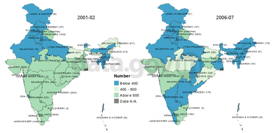 Banner of Distribution of Surface Flow Schemes from 2001-02 to 2006-07 – 4th Minor Irrigation Census