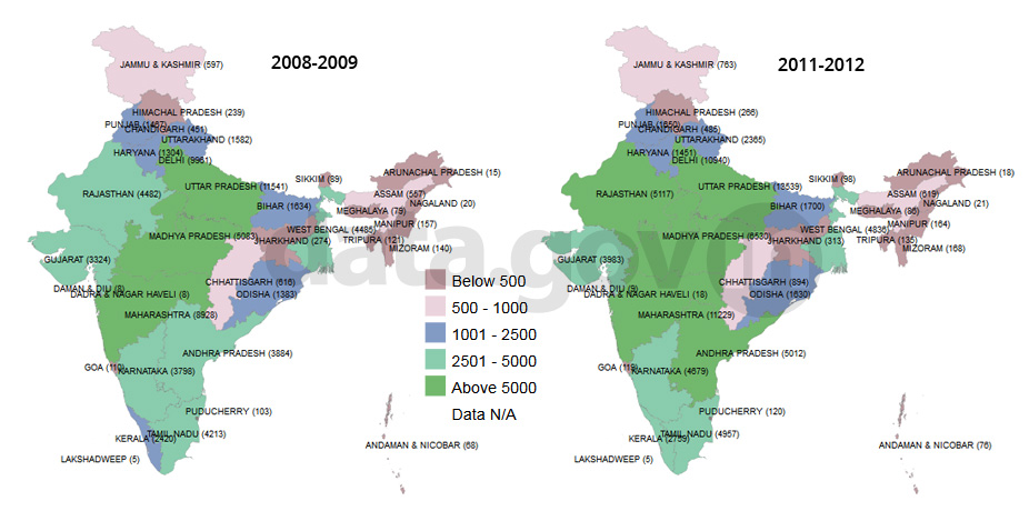Banner of Growth in Registered Newspapers across India during 2009-2012