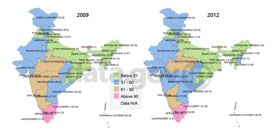 Banner of State/UT wise Number of Accidents per Lakh Population during 2009-2012