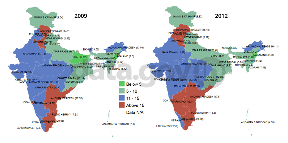 Banner of State/UT wise Number of persons killed in road Accidents per Lakh Population during 2009-2012