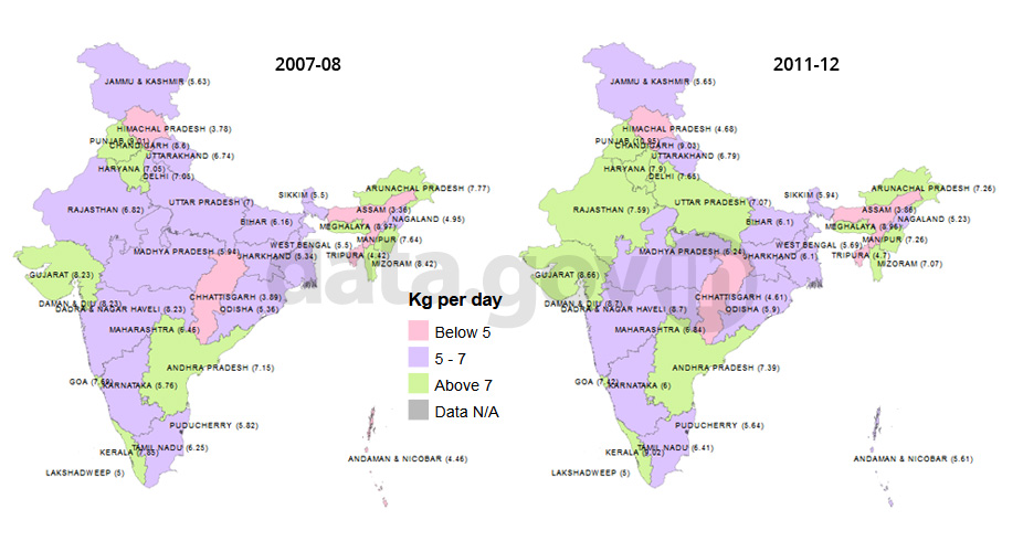 Banner of Average Milk Yield per Exotic/Crossbred Cow across India during 2007-08 to 2011-12
