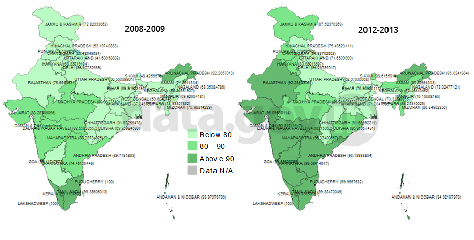 Banner of Trends in Child Delivery at Health Facilities (Institutional Delivery) across India from 2008-09 to 2012-13