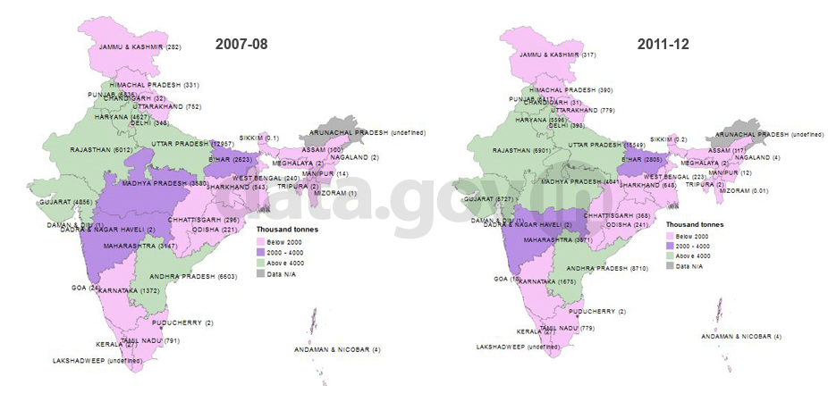Banner of Estimates of Buffalo Milk Production across India during 2007-08 to 2011-12