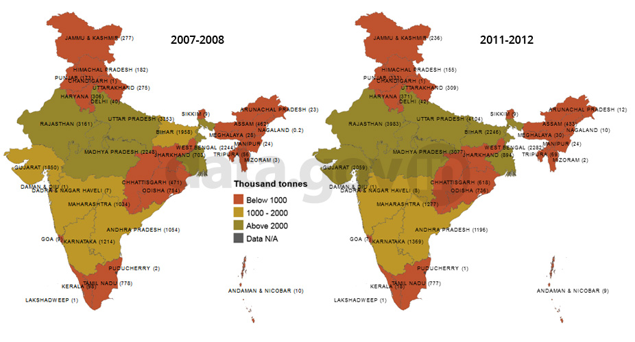 Banner of Estimates of Cow Milk Production across India during 2007-08 to 2011-12