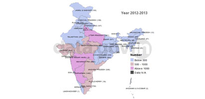 Banner of State/UT-wise UGC Recognised Colleges/Institutions – 2012-2013