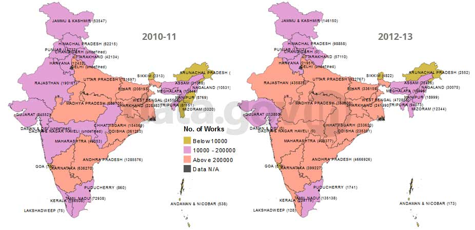 Banner of Total Works Taken-up under MGNREGA (State-wise) from 2010-11 to 2012-13