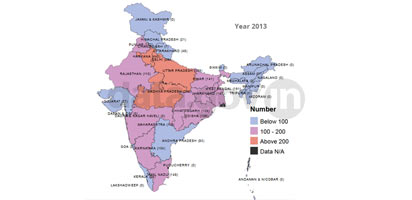 Banner of Number of Convicts of Dacoity in 2013