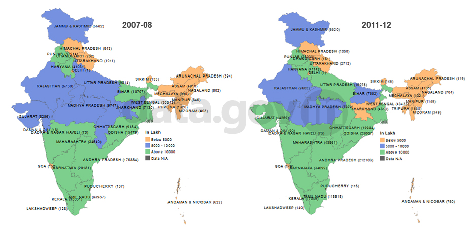 Banner of Estimates of Egg Production in India during 2007-12