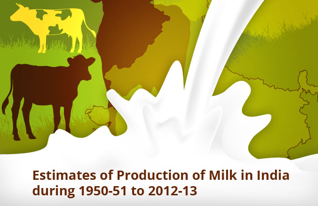 Banner of Estimates of production of milk in India during 1950-51 to 2012-13