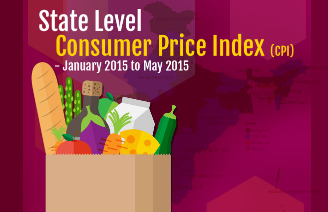 Banner of State Level Consumer Price Index (CPI) – January 2015 to May 2015