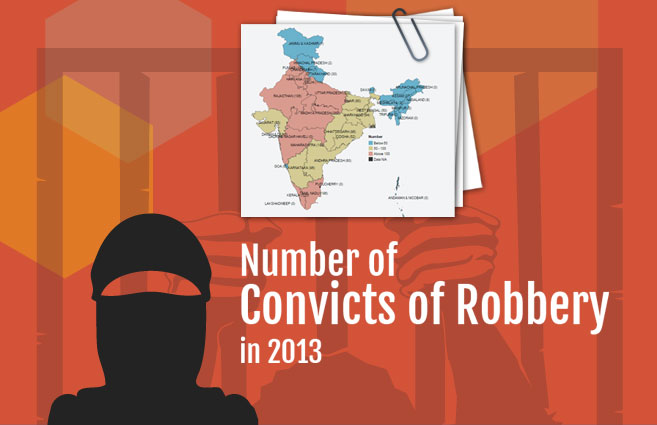 Banner of Number of Convicts of Robbery in 2013