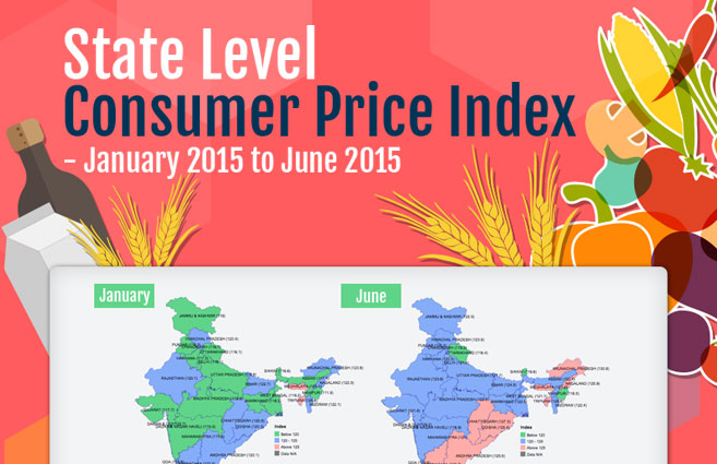 Banner of State Level Consumer Price Index – January 2015 to June 2015