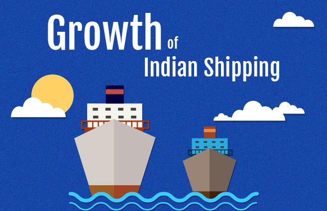 Banner of Growth of Indian Shipping
