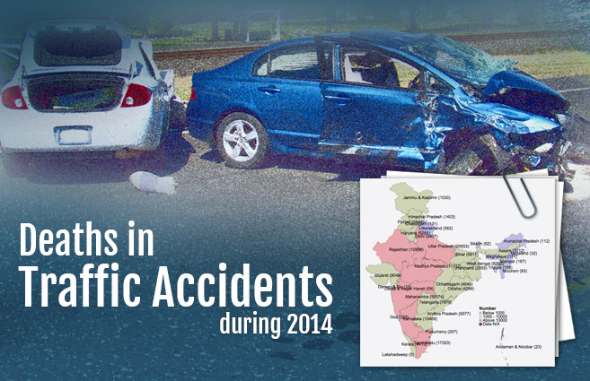 Banner of Deaths in Traffic Accidents during 2014