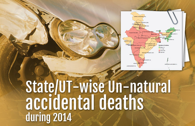 Banner of State/UT-wise Un-natural accidental deaths during 2014