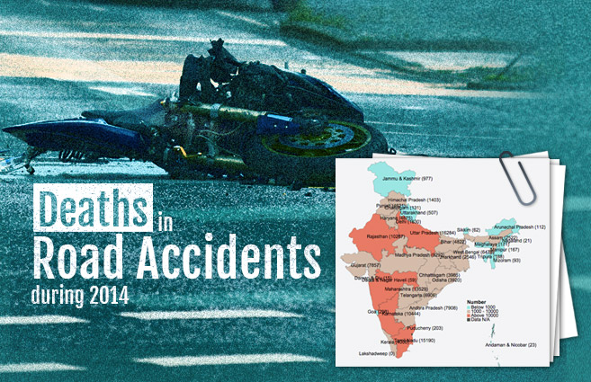 Banner of Deaths in Road Accidents during 2014