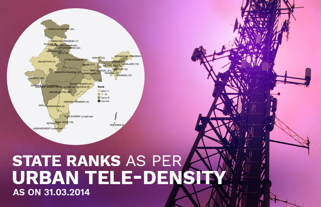 Banner of State Ranks as per Urban Tele-density as on 31.03.2014