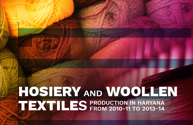 Banner of Hosiery and Woollen Textiles Production in Haryana from 2010-11 to 2013-14