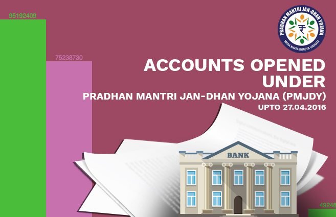 Banner of Accounts Opened under Pradhan Mantri Jan-Dhan Yojana (PMJDY) upto 27.04.2016
