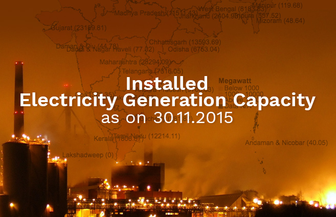 Banner of Installed Electricity Generation Capacity as on 30.11.2015