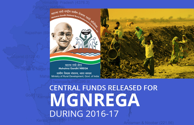 Banner of Central Funds Released for MGNREGA during 2016-17