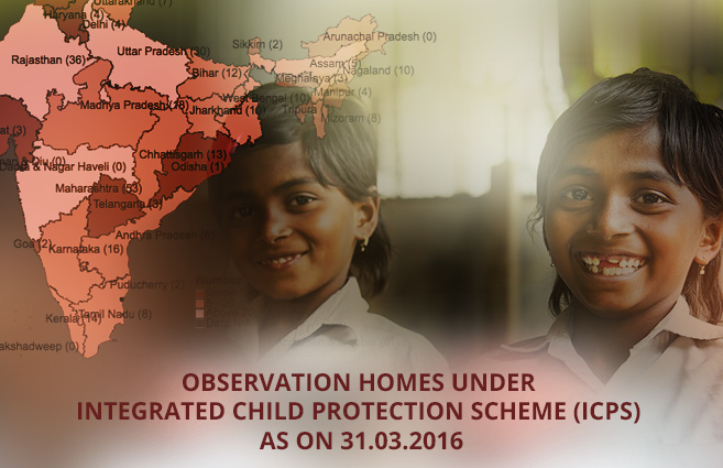 Banner of Observation Homes under Integrated Child Protection Scheme (ICPS) as on 31.03.2016
