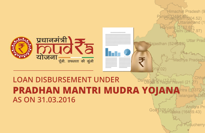 Banner of Loan Disbursement under Pradhan Mantri Mudra Yojana as on 31.03.2016