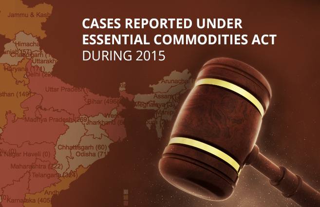 Banner of Cases Reported under Essential Commodities Act during 2015
