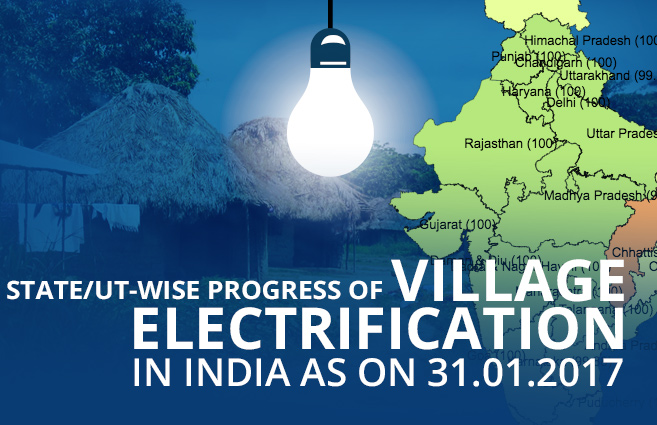 Banner of State/UT-wise Progress of Village Electrification in India as on 31.01.2017