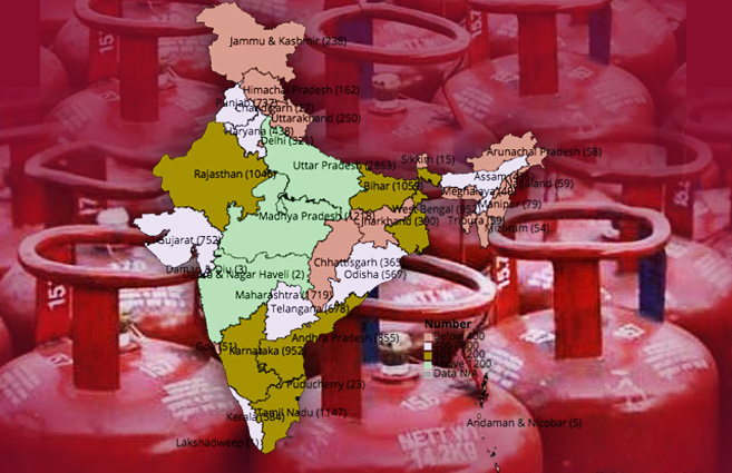 Banner of State/UT-wise number of LPG Distributors in India as on 01.10.2016