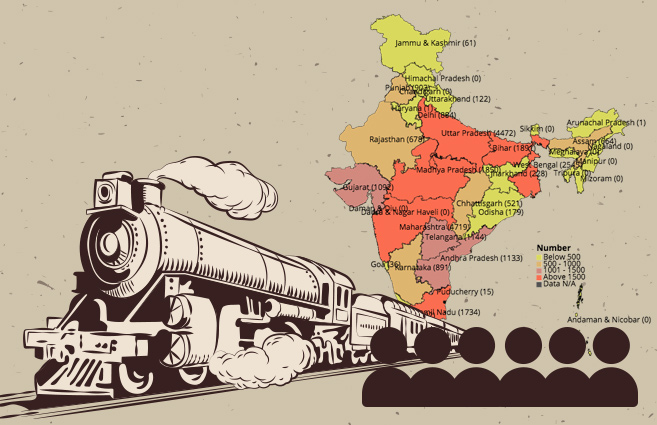 Banner of State/UT-wise Railway Accidental Deaths in India during 2015