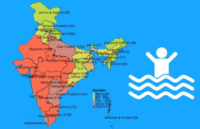 Banner of State/UT-wise Drowning Deaths in India during 2015