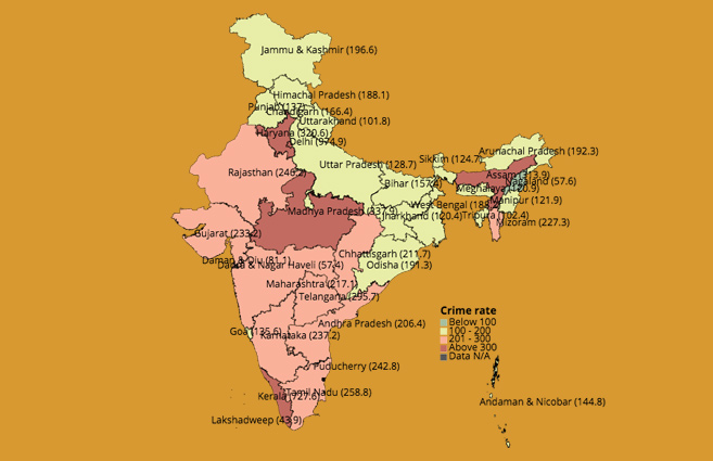 Banner of State/UT-wise Rate of Cognizable Crimes (IPC) during 2016