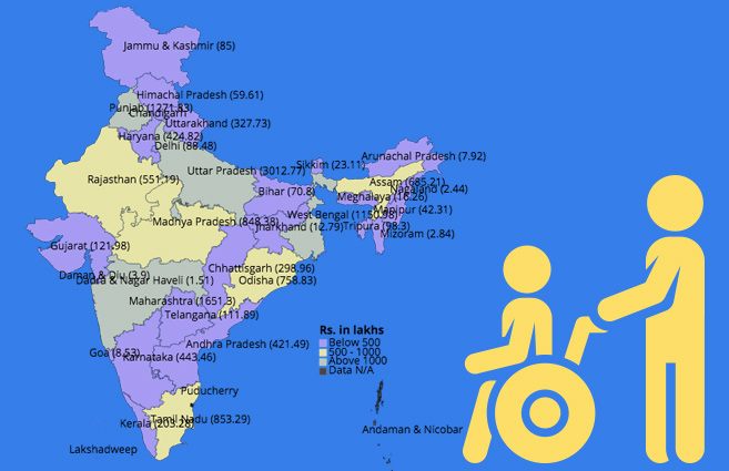 Banner of State/UT-wise Funds released/utilized by Implementing Agencies under Assistance to Disabled Persons during 2014-15 & 2015-16