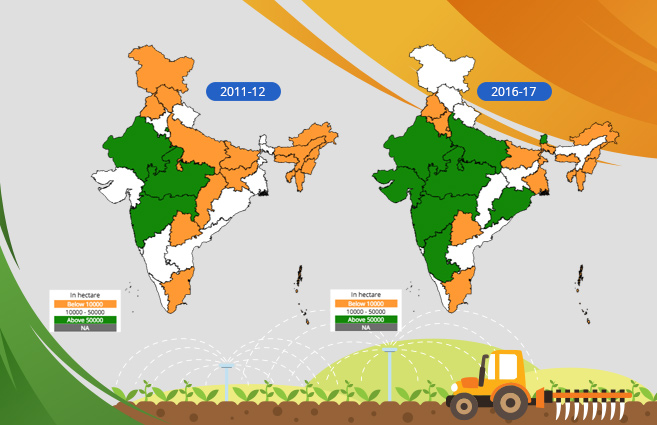 Banner of State/UT-wise Farming Area under Organic Certification from 2011-12 to 2016-17