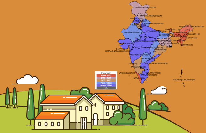 Banner of State/UT-wise Target of Gram Panchayats to be covered with Common Service Centres by 2019