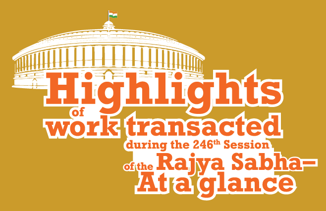 Banner of Highlights of work transacted during the 246 th Session of the Rajya Sabha – At a glance