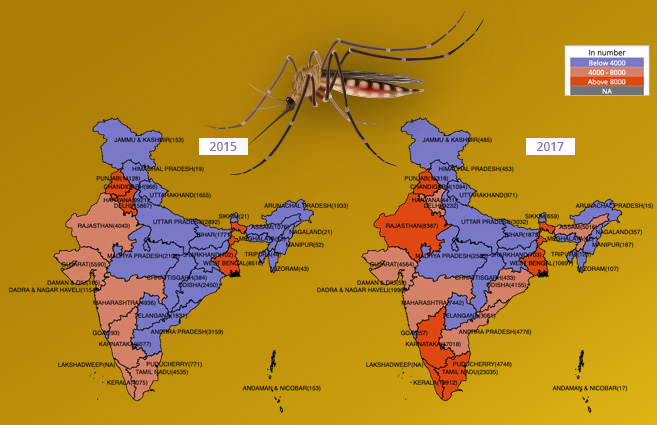 Banner of State/UT-wise Dengue Cases reported in India during 2015 to 2017
