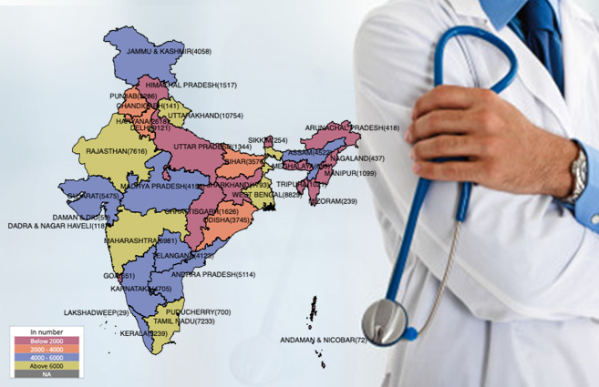 Banner of State/UT-wise Government Allopathic Doctors available in India As on 31st March 2017