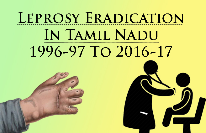 Banner of Leprosy Eradication in Tamil Nadu 2018