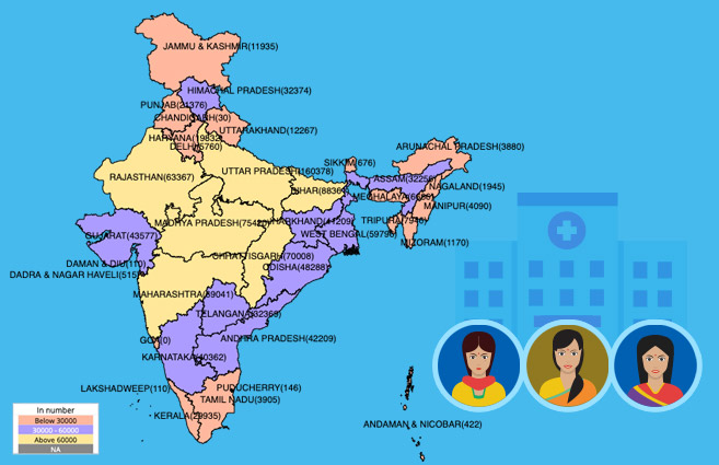 Banner of State/UT-wise ASHAs Selected under National Health Mission (NHM) as on September 2018