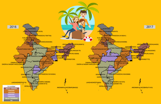 Banner of State/UT-wise Domestic Tourists Visit in India during 2016 & 2017