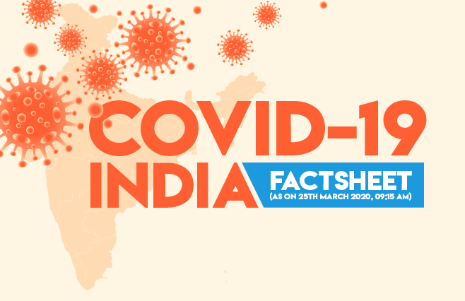 Banner of COVID-19, Coronavirus India Factsheet as of 25th March, 2020 – 9:15 AM