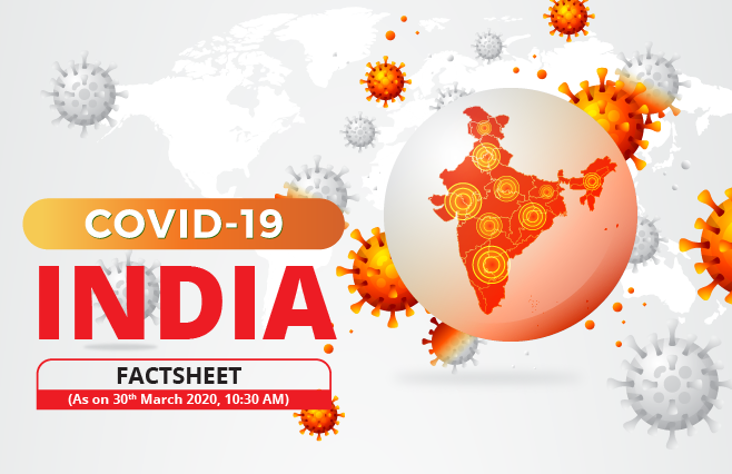 Banner of COVID-19, Coronavirus India Factsheet as on 30th March, 2020 – 10:30 AM