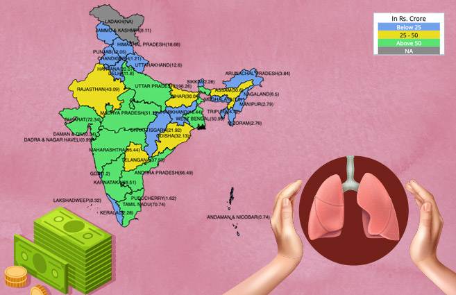 Banner of State/UT-wise Fund Utilized under Revised National TB Control Programme during 2018-19