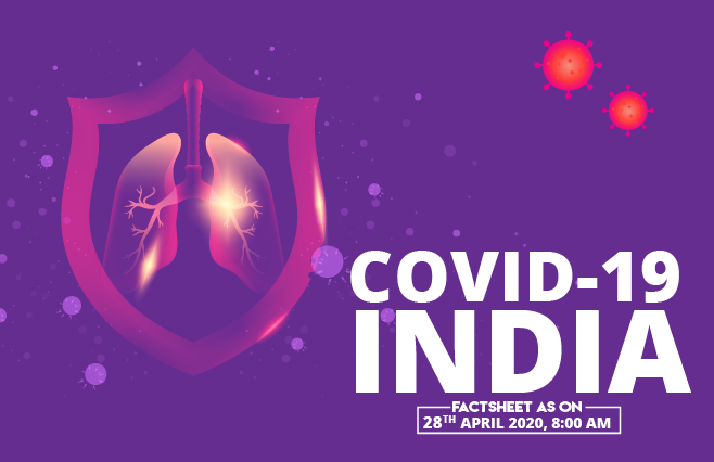 Banner of COVID-19 India Factsheet As on 28th April 2020, 8:00 AM
